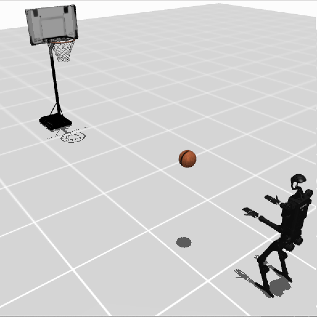 <b>h1hand-basketball</b>, best RDA reward:
                        [sep]
                        rewards/rda/h1hand-basketball-v0-1.txt